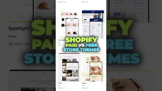 What is the difference between free and paid themes on Shopify [upl. by Nojed804]