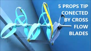 Hydrokinetic hybrid turbine formed by axial flow toroidal props tip connected with crossflow blades [upl. by Hbaruas]