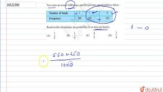 Two coins are tossed 1000 times and the outcomes are recorded as below Based on this information [upl. by Adaline]