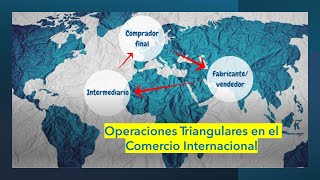 Operaciones Triangulares [upl. by Ahtar]