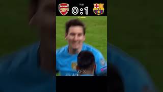 arsenal vs barcelona ucl 2016 subscribe if you like [upl. by Oninrutas]