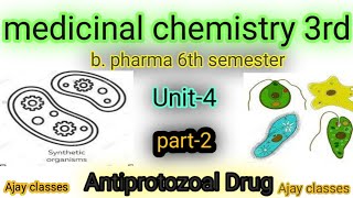 Antiprotozoal DrugMedicinal Chemistry3rdBpharma6th SemesterUnit4Part2 HindiEnglish [upl. by Harias]