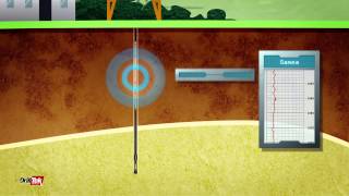 Vertical Drilling Explained  Using MWD [upl. by Ediva]