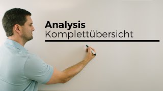 Analysis Komplettübersicht Matheabitur  Mathe by Daniel Jung [upl. by Lauralee]