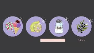 Production of Monosodium Glutamate MSG [upl. by Peskoff]