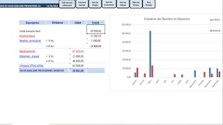 Gestion de la trésorerie automatisée avec Excel [upl. by Ciapas355]