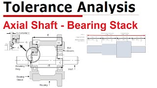 Tolerance Analysis  Relationships between dimensional tolerances  Axial Shaft and Bearing Stack [upl. by Marcie]