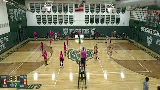 Brewster vs Arlington High School Girls Varsity Volleyball [upl. by Imef]