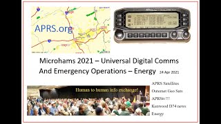 MicroHAMS Digital Conference 2021  APRS [upl. by Madea]