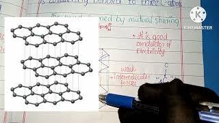 Allotropes Allotropes of Carbon and Oxygen Structure of Graphite Diamond and Buckyballs [upl. by Arbma]