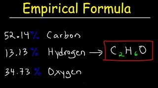 Empirical Formula amp Molecular Formula Determination From Percent Composition [upl. by Ailemrac247]