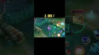 Review Skin Harith 515 Mobile Legends mobilelegends mlbb [upl. by Derag]