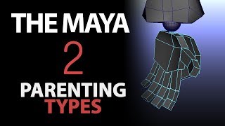 The Maya Parenting and Constraint [upl. by Tracey168]