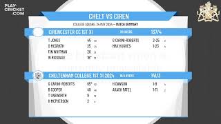 Cheltenham College 1st XI 2024 v Cirencester CC 1st XI [upl. by Ishmul604]