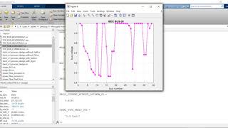 MICROGRID PROTECTION ALGORITHM [upl. by Reena903]