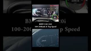 293kmh Top Speed  100  200  BMW G20 320i RSA Tune 300hp 400nm  B48B16 16  Stock 170hp 250 NM [upl. by Fesuoy]