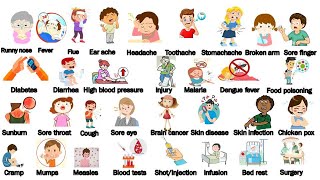 Illnesses and Treatments In English  Health and Diseases Vocabulary [upl. by Adnilec949]