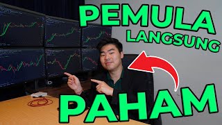 Istilah Penting Dalam Trading Forex Pips Lot Spread Leverage dll [upl. by Nira674]