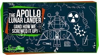 The Apollo Lunar Lander And How We Screwed It Up [upl. by Brace]