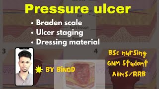 Braden scale pressure ulcer  staging  pressure point [upl. by Meeki58]