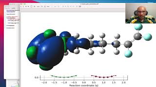 Annotating Graphics using TikZ in LaTeX [upl. by Demeyer]