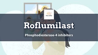 roflumilast  Uses Dosage Side Effects amp Mechanism  Daxas [upl. by Tsenrae320]