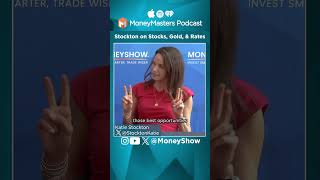 Get your stockmarket technicalanalysis outlook for 2024 in our latest MoneyMasters podcast [upl. by Gweneth]