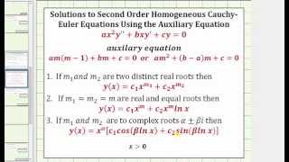 Ex Solve a Second Order CauchyEuler DE Initial Value Problem Complex [upl. by Odiug]