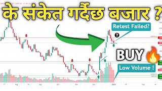 नेप्से 2060 मा  nepse analysis today  nepal share market nepse today  Trading BUY [upl. by Eduino]