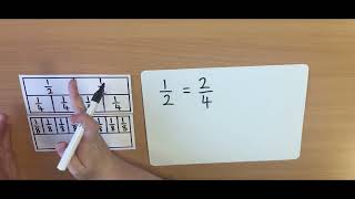 Year 3  Equivalent fractions with small denominators  Bar Models [upl. by Ephrayim]