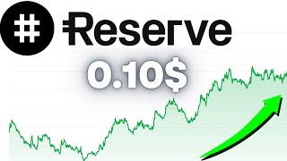 Reserve Rights RSR Shocking Price Prediction  Crypto Analysis September 2024 NEWS [upl. by Stoeber494]