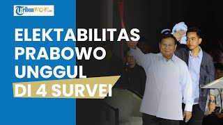 4 Hasil Survei Teranyar Capres Prabowo Masih Kokoh di Awal Tahun Ganjar di Posisi Buncit [upl. by Allerim]