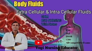 Body fluids  Intracellular  Extracellular  Fluids Electrolytes [upl. by Elaen]