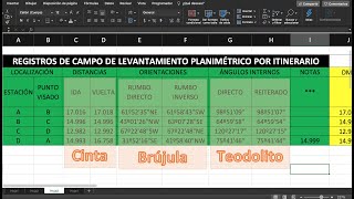 Levantamiento Planimétrico por itinerario Planilla de cálculo [upl. by Brina]