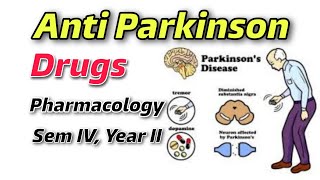 Anti Parkinson drugs  Drugs Affecting Nervous system  Tutor Hanif khan [upl. by Burbank715]