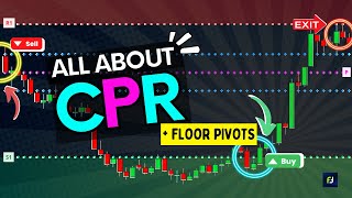 The only CPR video you will ever need  CPR amp Pivot Points  CPR Strategy  CPR Indicator  Pivots [upl. by Airahcaz]