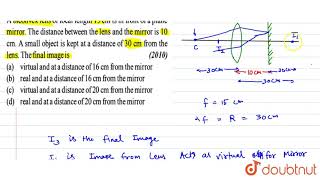 A biconvex lens of focal length 15 cm is in front of a plane mirror The distance [upl. by Namolos]