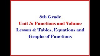 Math 8 5 4 Homework Help Morgan [upl. by Kemble]