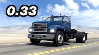 Everything New In BeamNG Drive 033 [upl. by Notgnihsaw]