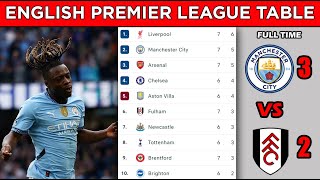 ENGLISH PREMIER LEAGUE TABLE STANDINGS UPDATED TODAY  MATCHWEEK 7  EPL FIXTURES TODAY [upl. by Nolaj]