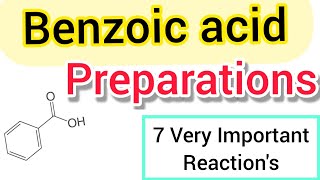 Does Salicylic Acid Work  What Is It  Dr Sam Bunting [upl. by Kern744]