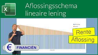 Aflossingsschema lineaire lening [upl. by Tuorah]