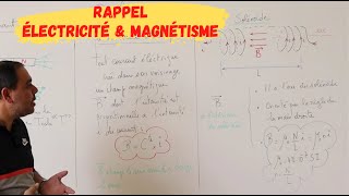 RAPPEL IMPORTANT quot ELECTRICITE amp MAGNETISME quot AVANT DE COMMENCER LINDUCTION ET LAUTOINDUCTION [upl. by Witcher838]