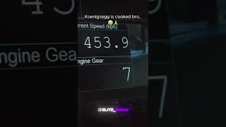 The whole car community is cooked💀🙏 bugatti koenigsegg koenigseggagera pagani fyp viralvideo [upl. by Bonis]