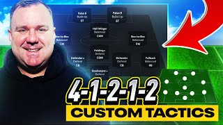 EAFC 25  THE BEST 41212 CUSTOM TACTICS amp PLAYER ROLES [upl. by Nyvets]