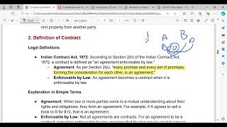 Contract Law Definition Meaning Essentials and Kinds  law of contract  in urdu [upl. by Lorrac]