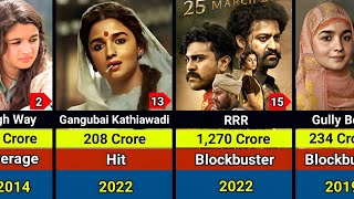 Alia Bhatt Hit and Flops Movies List  Alia Bhatt All Movies List [upl. by Emilio]