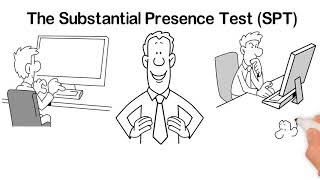 What is the Substantial Presence Test  Tax Accountable LLC [upl. by Herbst]