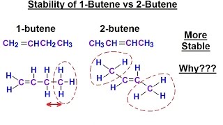 Organic Chemistry  Ch 1 Basic Concepts 26 of 97 Stability of 1Butene vs 2Butene [upl. by Viguerie474]