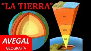 Estructura Interna de la Tierra  GEOGRAFÍA  AEDUCACION [upl. by Tnarg]